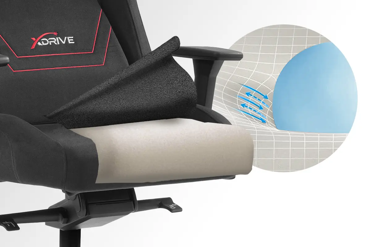 Nanofoam Gen2 S�nger Teknolojisi