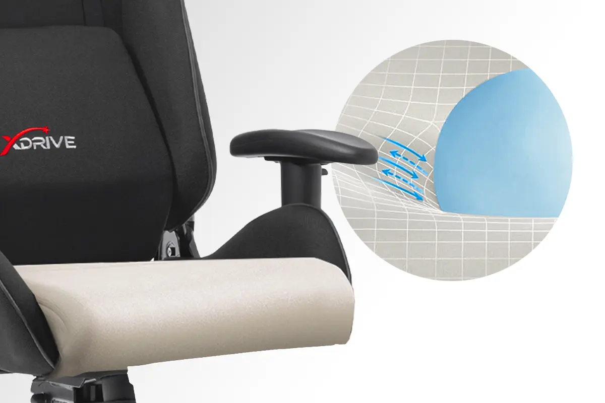 Nanofoam Gen2 Sünger Teknolojisi